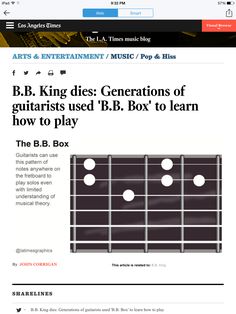 the b b king dies generations of guitars used by b b box to learn how to play