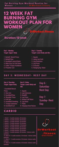 Fat Loss Gym Workout, Weight Training For Beginners, Weight Training Plan, Weight Training Women, Fitness Tattoo, Fitness Studio Training, Weights For Beginners, Work Out Routines Gym