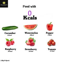 Healthy No Calorie Snacks, Food With 0 Calories, Calories In Watermelon, How Many Calories In Watermelon, Food With No Calories, Edsheeran Diet, Wl Food Ed, Foods With No Calories, Calories In Food Chart