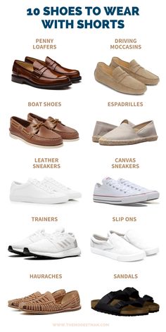 Sepatu Loafers Pria, Shoes To Wear With Shorts, Classy Dressing, Shoes With Shorts, Mens Dress Shoes Guide, Fashion Terminology, Mens Wardrobe, Guys Fashion Casual, Shoes Guide