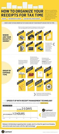 a yellow and black poster with the words how to organize your receipts for tax time