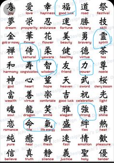 Kaligrafi China, Meaningful Word Tattoos, Chinese Symbol Tattoos, Japanese Tattoo Symbols, Materi Bahasa Jepang, Unique Lettering, Basic Japanese Words, Chinese Tattoo