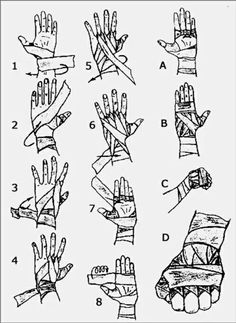 the instructions for how to wrap your hands