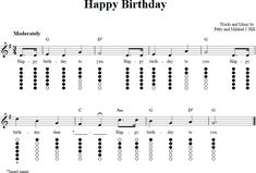 sheet music with the words happy birthday on it