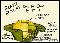 a drawing of a banana with its parts labeled in it's center and the words panni, eat in one bite