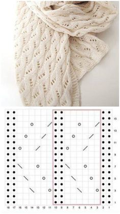 the knitting pattern for this scarf is easy to make and looks great on someone's face