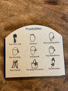 a box with instructions on how to use possiliities for the lo - bag accessory