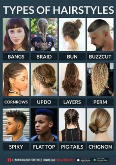 different types of hairstyles are shown in this poster, which shows how to style them