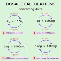 the diagram shows how many different numbers are arranged in this circle, including 1 kgg to