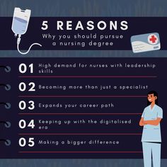 an info sheet with the five reason to be successful in nursing and how to use it