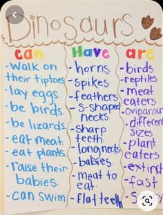 a poster with some words written in different languages on it, and the words dinosaurs can have