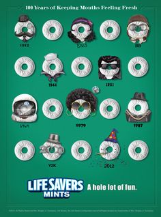 an advertisement for life savers mints, featuring various donuts and clown faces