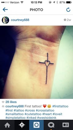 a small cross tattoo on the wrist