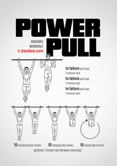 the power pull poster shows how to do it