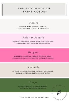 the color scheme for different types of paint colors