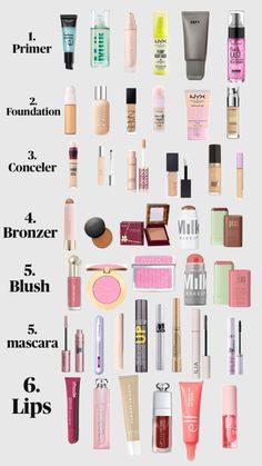 Haut Routine, Bronzer Makeup, Makeup Fails, Alat Makeup, Makeup Humor