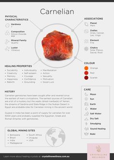 Carnillean Crystal, Crystal Infographic, Heliodor Crystals, Crystal Healing Chart, Color Healing, Spiritual Stuff, Crystal Aesthetic, Carnelian Crystal