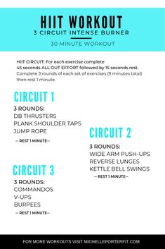 the workout plan for beginners is shown in blue and white, with text that reads hit workout 3 circuit intense burner