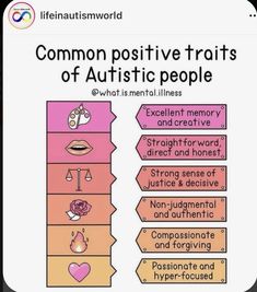 Asd Spectrum, Positive Traits, Mental Health Facts, Learning Support, Spectrum Disorder, Sensory Processing, Mental And Emotional Health, Coping Skills, Emotional Health