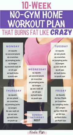 Gym Workout Plan, Home Workout Plan, Motivasi Diet, Gym Antrenmanları, Gym Home, Trening Fitness, Body Workout Plan, At Home Workout Plan, Weight Workout Plan