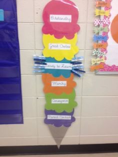 a bulletin board with different colored ice cream cones on it's sides and name tags attached to them