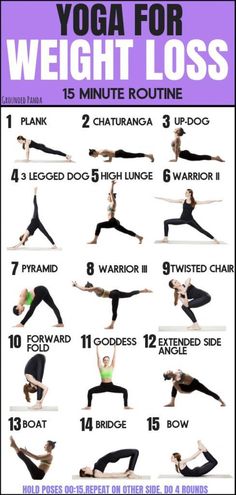 best workout to lose weight, weight loss workout, weight loss exercises #burnfat #getfit #healthylifestyle #fatloss #fitnesstips #workoutmotivation #stayactive Yoga Infographic, Yoga For Toning, Ashtanga Vinyasa Yoga, Yoga Beginners, Pilates Training, Beginner Yoga, Trening Fitness, Yoga Posen, Do Yoga