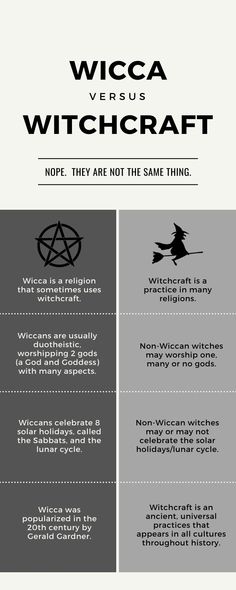 Wicca Pagan Witchcraft, Witchcraft Beliefs, How To Start Witchcraft, Wicca Vs Witchcraft, The History Of Witchcraft, Magic Spells Witchcraft, Witch Activities, Best Wicca Books For Beginners, Paganism Vs Wicca Vs Witchcraft