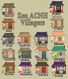 the different types of houses and their names in each language on this screen, you can see