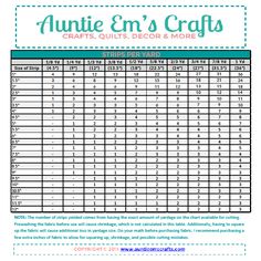 the printable table for an article on crafts