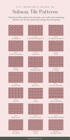 the instructions for how to use subway tiles in your home, including directions on how to install