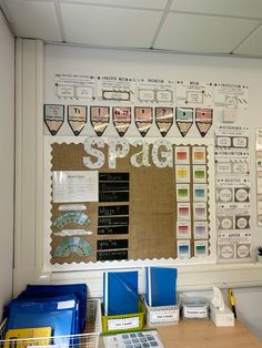 an office space with various items on the wall and in front of it is a bulletin board that says space