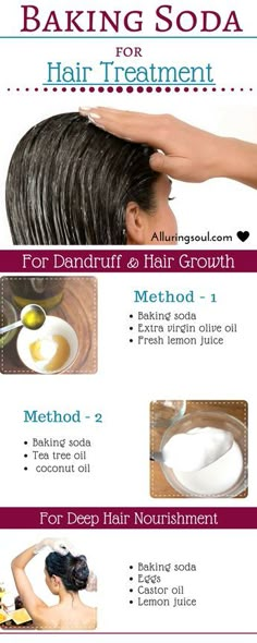 Baking soda is very effective for hair growth as well as for dandruff. It improves scalp condition, conditions hair and unclogs pores. Check out for more benefits of baking soda for hair. Benefits Of Baking Soda, Hair Growth Methods, Baking Soda Shampoo Recipe, Baking Soda For Hair, Baking Soda Face, Baking Soda Benefits, Hair Dandruff, Baking Soda Uses, Baking Soda Shampoo