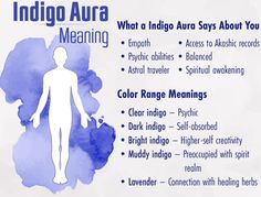 Quantum Intuition, Indigo Aura, Color Healing, Divine Healing, Energy Healing Reiki