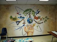 a mural on the wall of an office with many different things around it and a hand holding