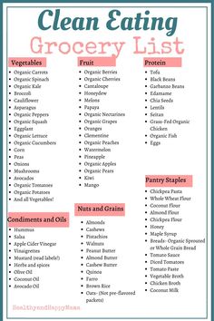 Clean Food List, Food Grocery List, Clean Eating Shopping List, Clean Eating Menu, Free Grocery List, Clean Eating Grocery List, Clean Eating Challenge, Free Groceries, Clean Diet