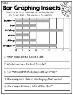 the bar graphing worksheet for students to practice their reading skills and writing numbers