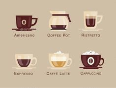 different types of coffee cups with names and pictures on the bottom one is for cappuccino, americano, espresso,