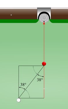 an object is shown in the center of a pool with two balls and one ball on it