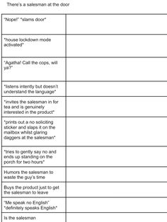 the table shows two different types of language