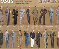 Mens Fashion Through The Decades, 1930s Clothing Men, 20th Century Mens Fashion, Men 30s Fashion, 40s Fashion Mens, 1930s Fashion Mens, 30s Fashion Men, Mens Fashion 1930s, Mens Fashion 40s