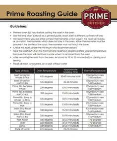 the prime roasting guide is shown in red and black, with instructions for how to use