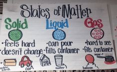 a sign that says states of matter liquid, gas and other things to describe it