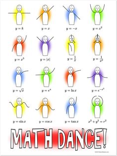 Math Dance, Art For Middle School, Dance Classroom, Math Student, Classroom Motivation, Educational Wall Art, Basic Math Skills, Math Poster