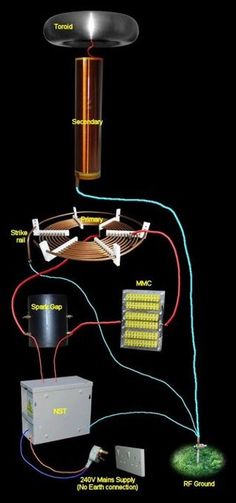 an image of a light fixture with some wires connected to it and two lights on each side