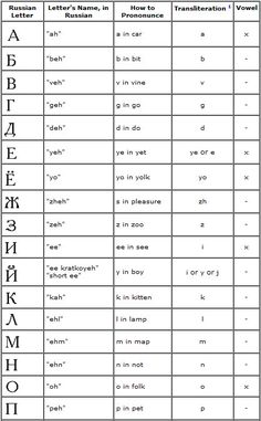 some type of language that is used to describe thesaurus and other words in this text