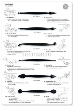 the instructions for how to use knifes and spoons in different stages of operation