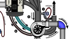 an image of a water heater diagram