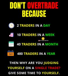 finance vibe Trading Graphics, Profitable Trader, Trading Learning, Stock Market Basics, Forex Trading Quotes, Whatsapp Profile