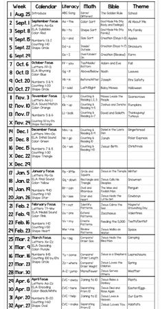 a table with numbers and dates for different events in the year 2009 - 2013, including