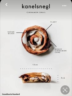 the anatomy of a cinnamon roll